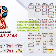 中国足彩竞彩网|世预赛欧洲区G组大结局，荷兰直通世界杯殿堂，波兰征战附加赛，芬兰梦碎征程